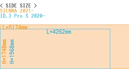 #SIENNA 2021- + ID.3 Pro S 2020-